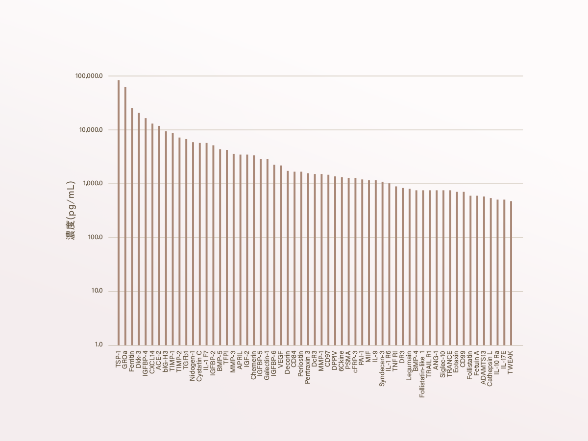 feat0<br />
<b>Warning</b>:  Undefined variable $i in <b>/home/xs171376/reunet.jp/public_html/trial/wp/wp-content/themes/reutrial/parts/loop_features.php</b> on line <b>20</b><br />
<br />
<b>Warning</b>:  Undefined variable $count in <b>/home/xs171376/reunet.jp/public_html/trial/wp/wp-content/themes/reutrial/parts/loop_features.php</b> on line <b>20</b><br />
1
